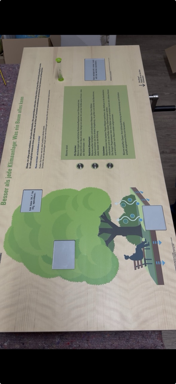 Taster sprechen verschiedene E-Inc-Displays an