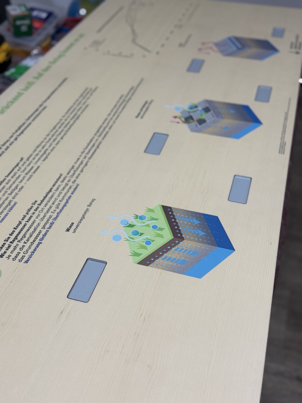 E-Inc-Displays für Exponate, die nur wenig Strom verbrauchen dürfen