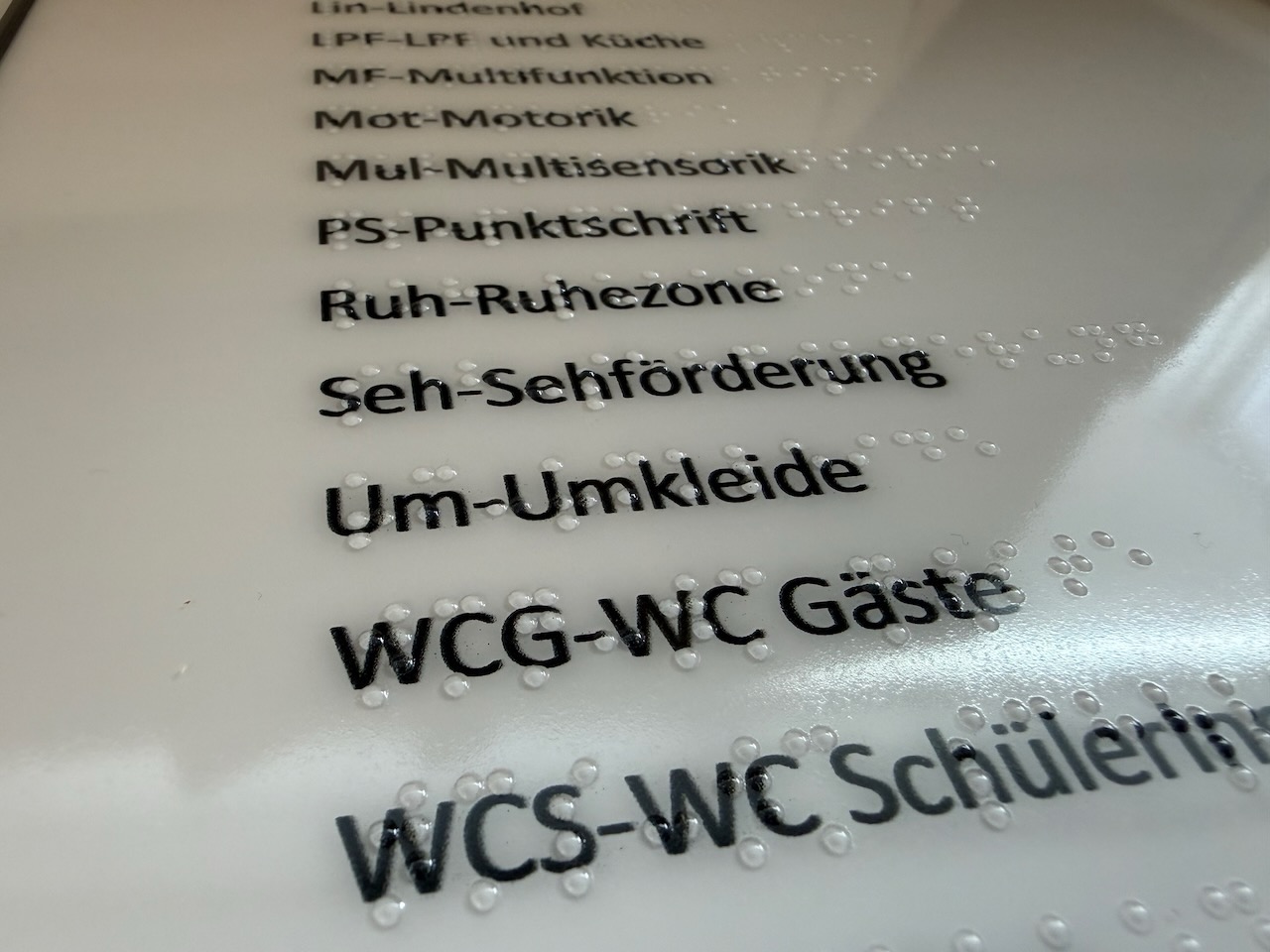 Orientierungsplan (Detailansicht)