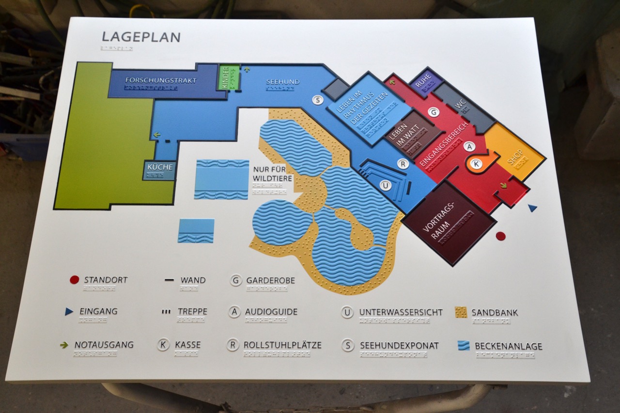 Orientierungsplan Museumsgelände