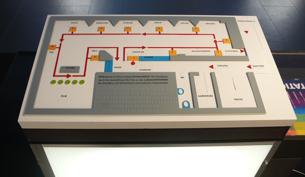 Orientierungsplan Museum
