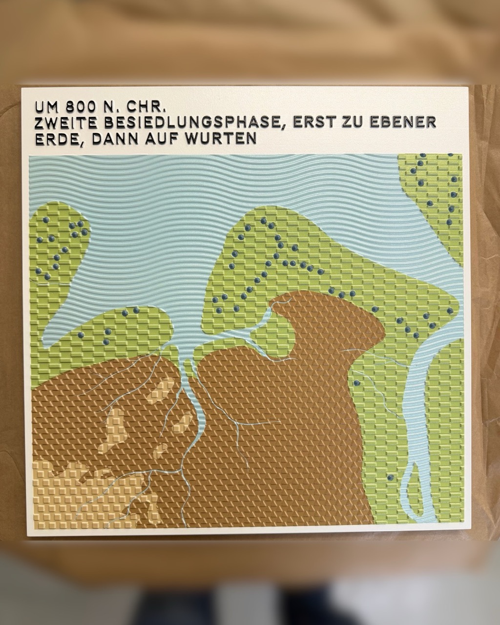 Tastmodell mit verschiedenen Texturen